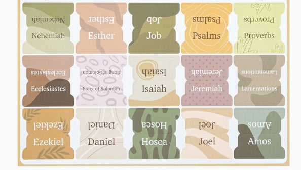 Let All You Do Be Done in Love Bible Tabs