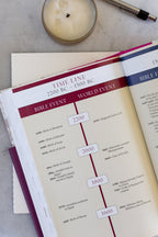 KJV Study Bible: Atlas Edition [Wildflower Bouquet]