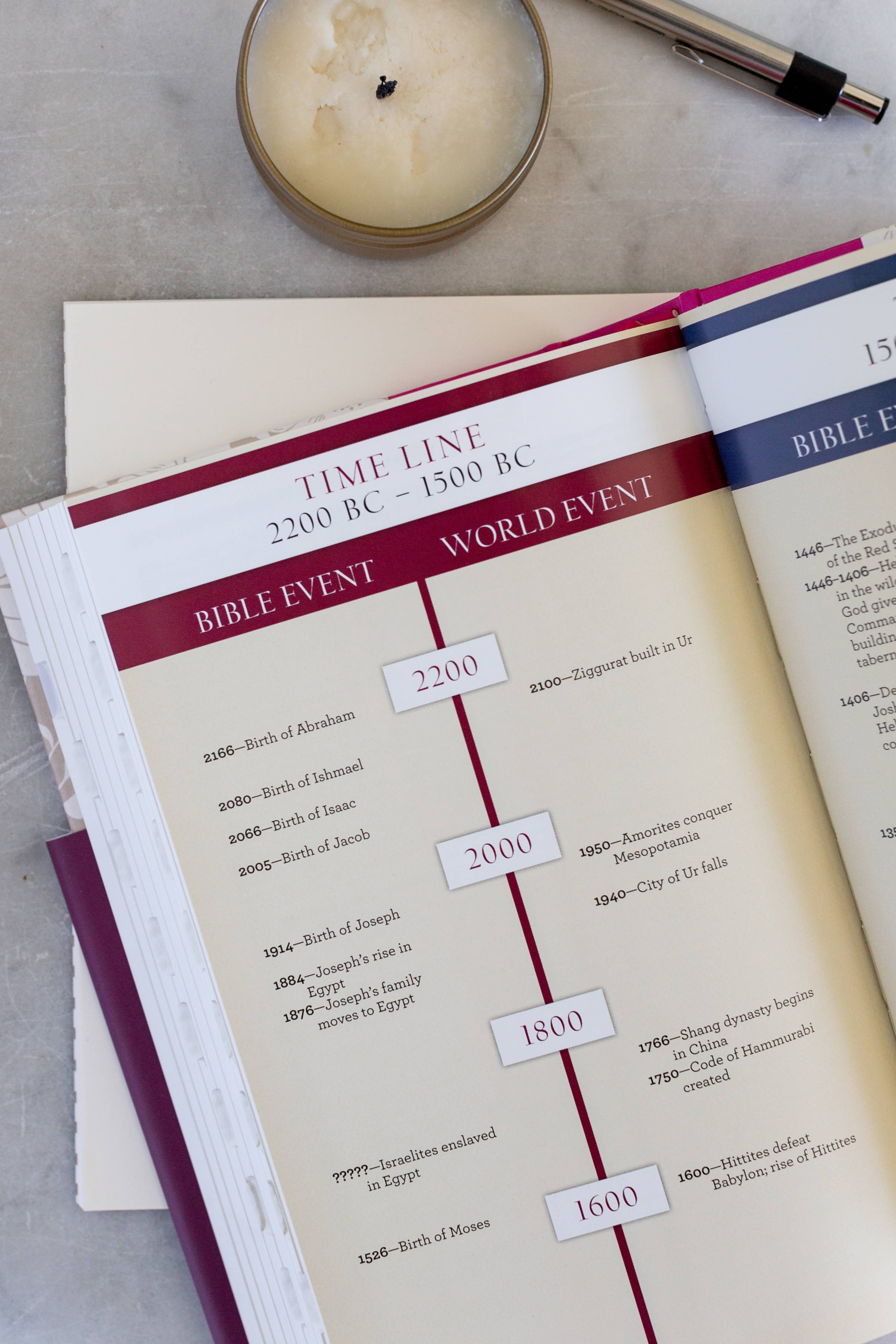 KJV Study Bible: Atlas Edition [Wildflower Bouquet]