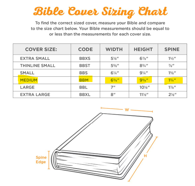 Navy with God Bible Cover